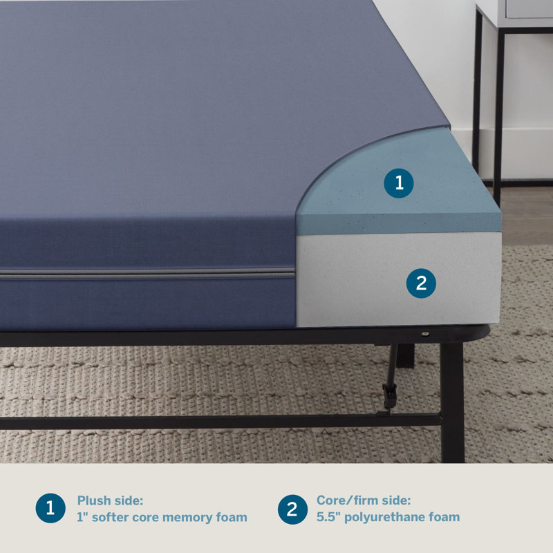 The Twillery Co.® Moseley TwoSided 6.5'' Firm/Plush Mattress & Reviews
